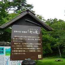 道路脇にこのような看板が立っています