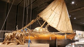 170円で盛りだくさんの展示物とプラネタリウム！