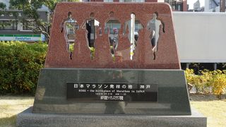 マラソンの始まりは明治42年