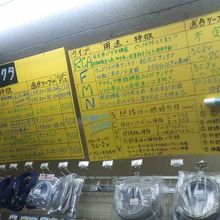 マニアックな解説が手書きで掲示されていました