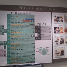 店内案内板の様子