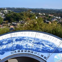 戦国武将の陣跡の説明