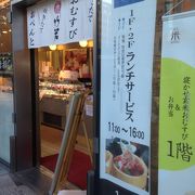 朝ごはんで利用