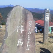 富士山などの絶景が「陣馬山」