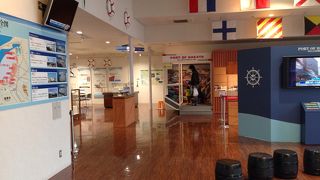 博多港の歴史がわかります