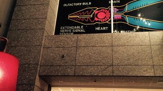 口コミの高い人気パン屋