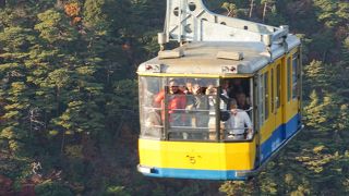 最後の３０度の急降下の迫力がすばらしい