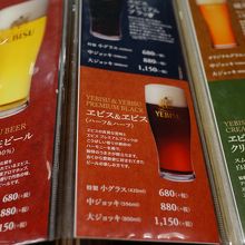 美味しいが、高価なビール達。
