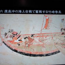 元寇襲来　絵巻