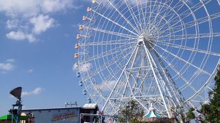 観覧車は凄い