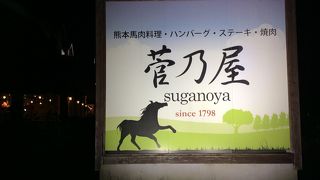 空港のすぐ近く。