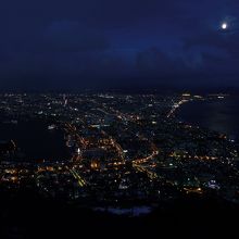 定番です 日没からの変化が楽しい