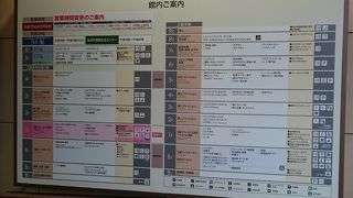 二つの館があります