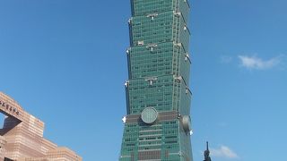 台北のランドマーク