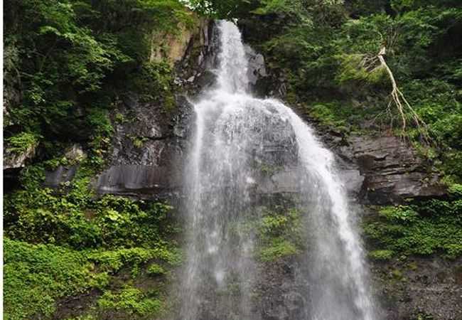 銚子ケ滝