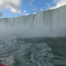 カナダ滝