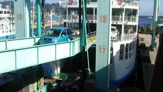 理想的な公共交通機関