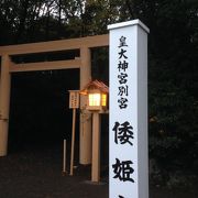 新しい創建