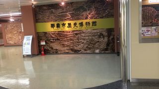 庶民派博物館