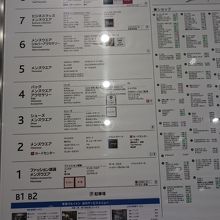 フロアガイドです