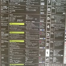 フロアガイドです