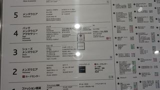 少し駅から遠いです