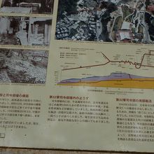 説明看板（文章）