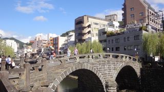 アーチ型ですね。