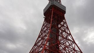 曇天はイマイチ