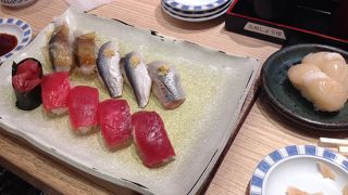 藤けん寿司  博多