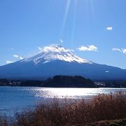 河口湖を眺めながら