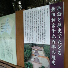 長い参道の途中、歴史を説明する展示物がありました。