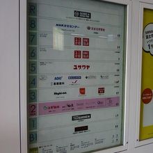 フロアーガイドです。