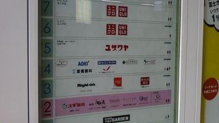 ちょっと垢抜けない感じ？