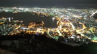 ほぼ市街全域が見渡せる