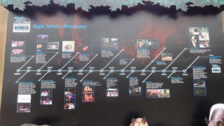 楽しい！けれども暑い！！こまめな水分補給を