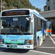 路線に従って順番に訪ねるのが正解