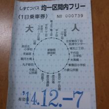 均一区間フリー乗車券