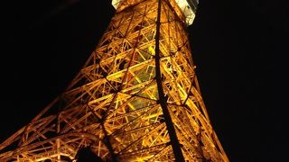 東京タワー