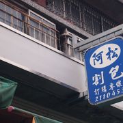 永楽市場周辺の人気店