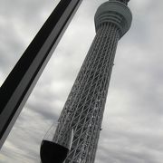 天空lounge Top Of Tree 東京スカイツリータウン ソラマチ店 クチコミ アクセス 営業時間 浅草 フォートラベル