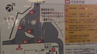 京阪電鉄と京阪バスとのアクセス拠点