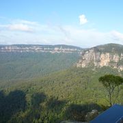 エコーポイントの絶景とシーニックワールドでちょっとしたスリルを