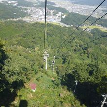 ロープウェイから街を一望