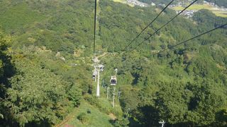 まさにパノラマ　富士山も駿河湾も淡島も眼下に一望！