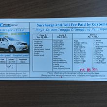 乗り場で渡されたバウチャー10,500Rpとある