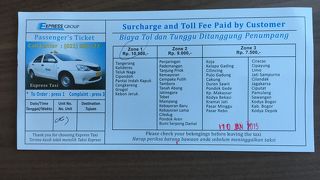 スカルノハッタ空港タクシー事情