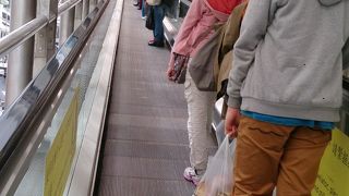 大都会の中のアトラクション