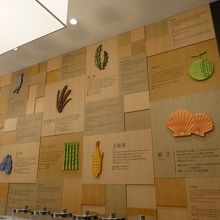 北海道の食材の説明がありました．