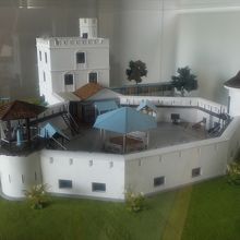 マルゲリータ砦内に展示してあった砦全体の模型